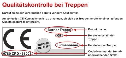 Treppe-Qualitaetskontrolle-CE-Zeichen